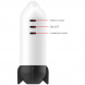 Jamyjob Rocket Masturbator Soft Compression Tech and Vibration